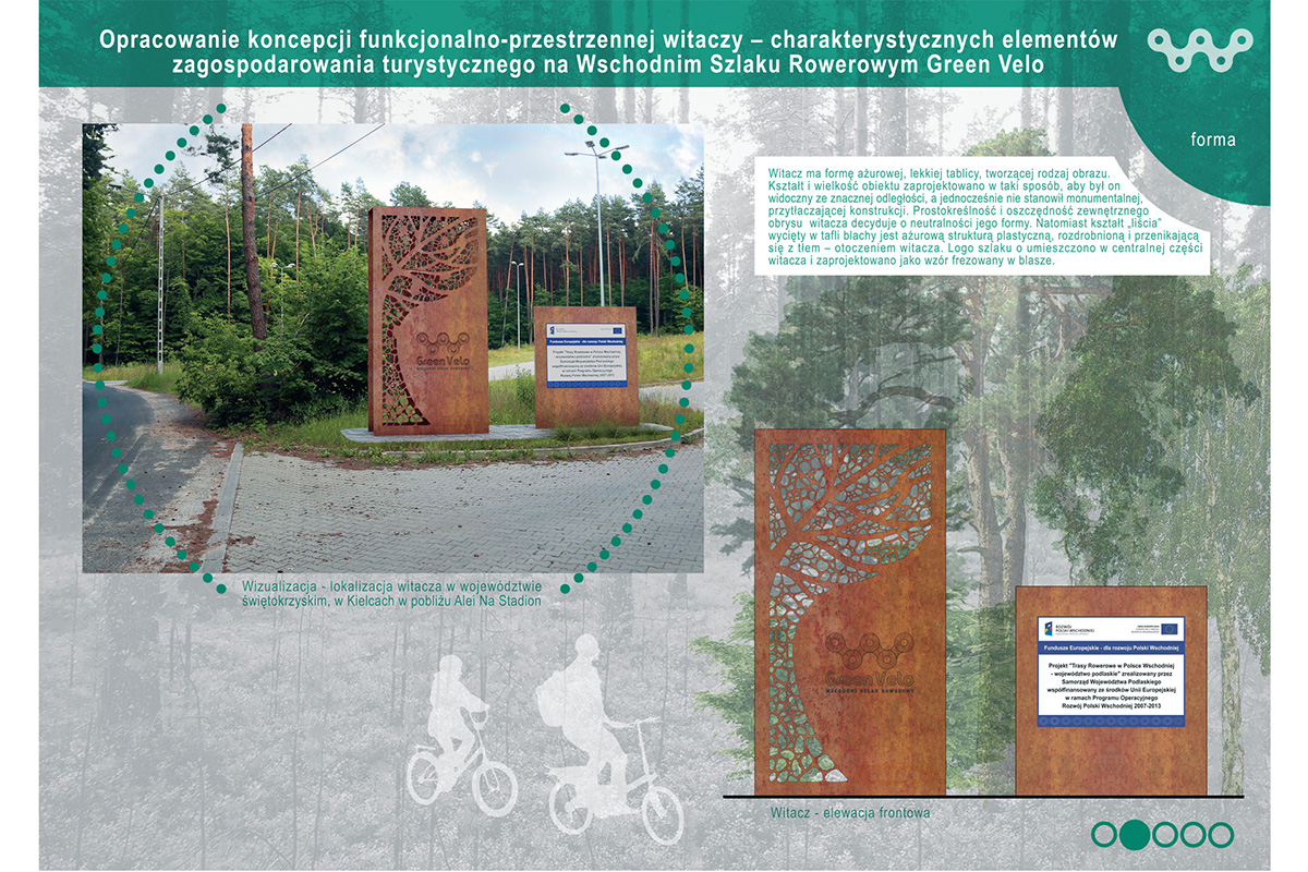 model oznakowania szlaku green velo