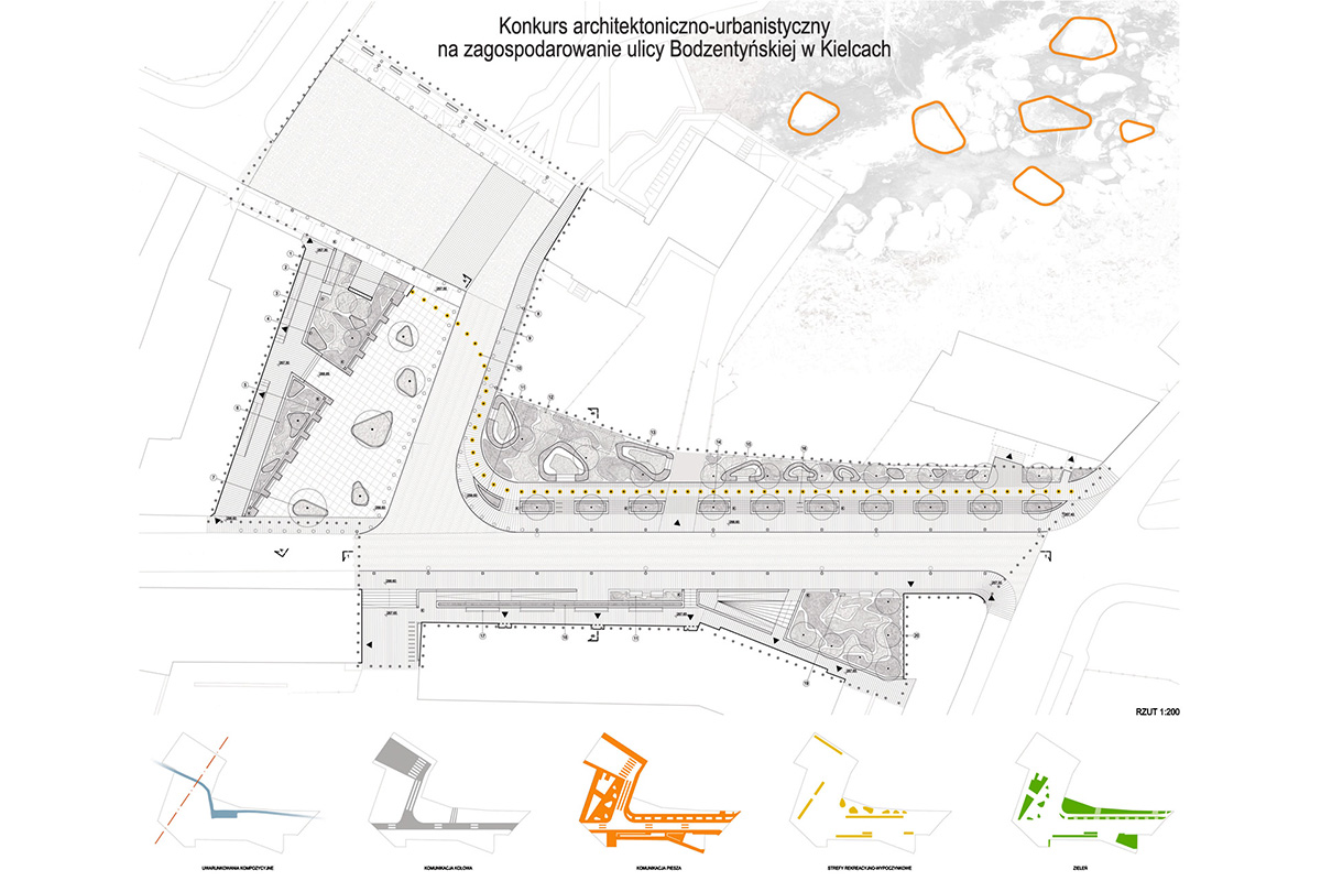 projekt zagospodarowania ulicy