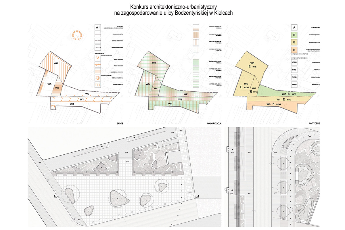 projekt zagospodarowania ulicy
