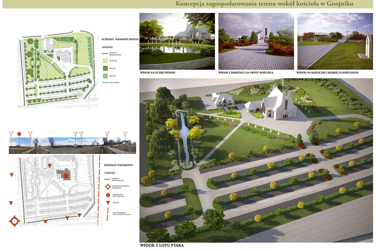 Koncepcja zagospodarowania terenu wokół kościoła w Gnojniku