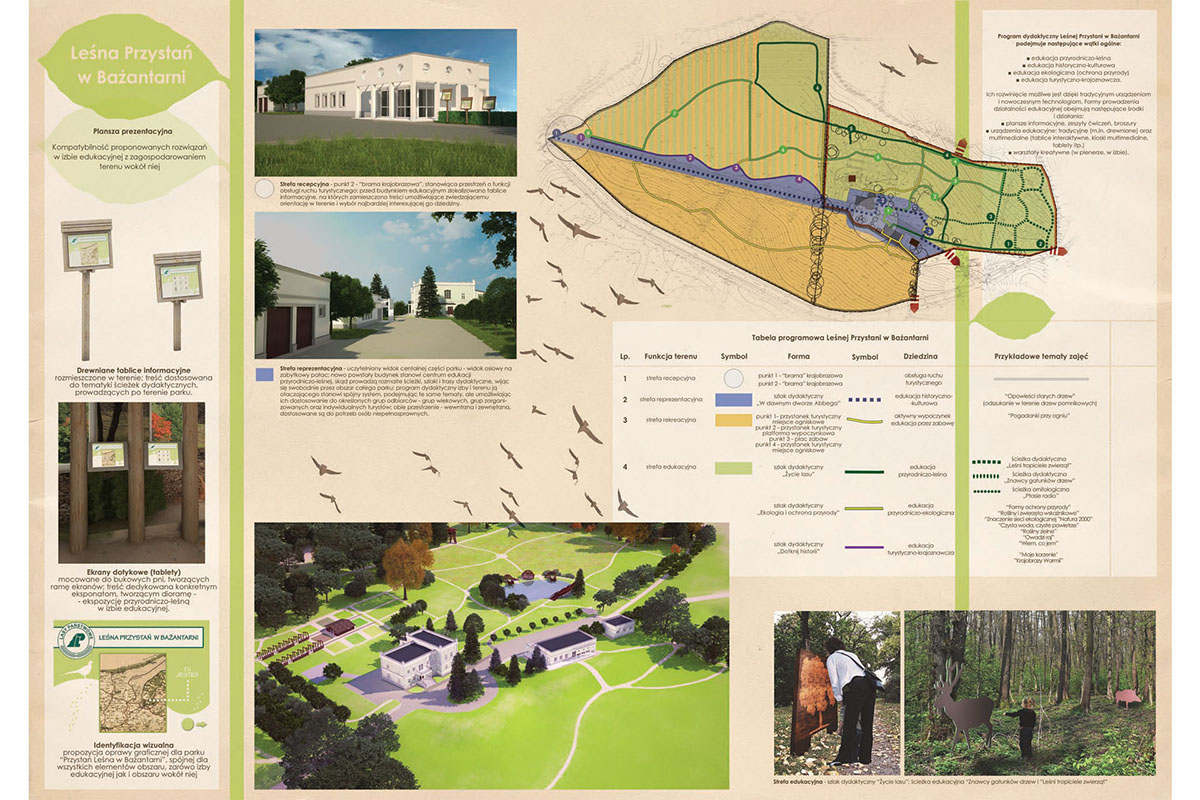 Projekt parku w Nadleśnictwie Elbląg