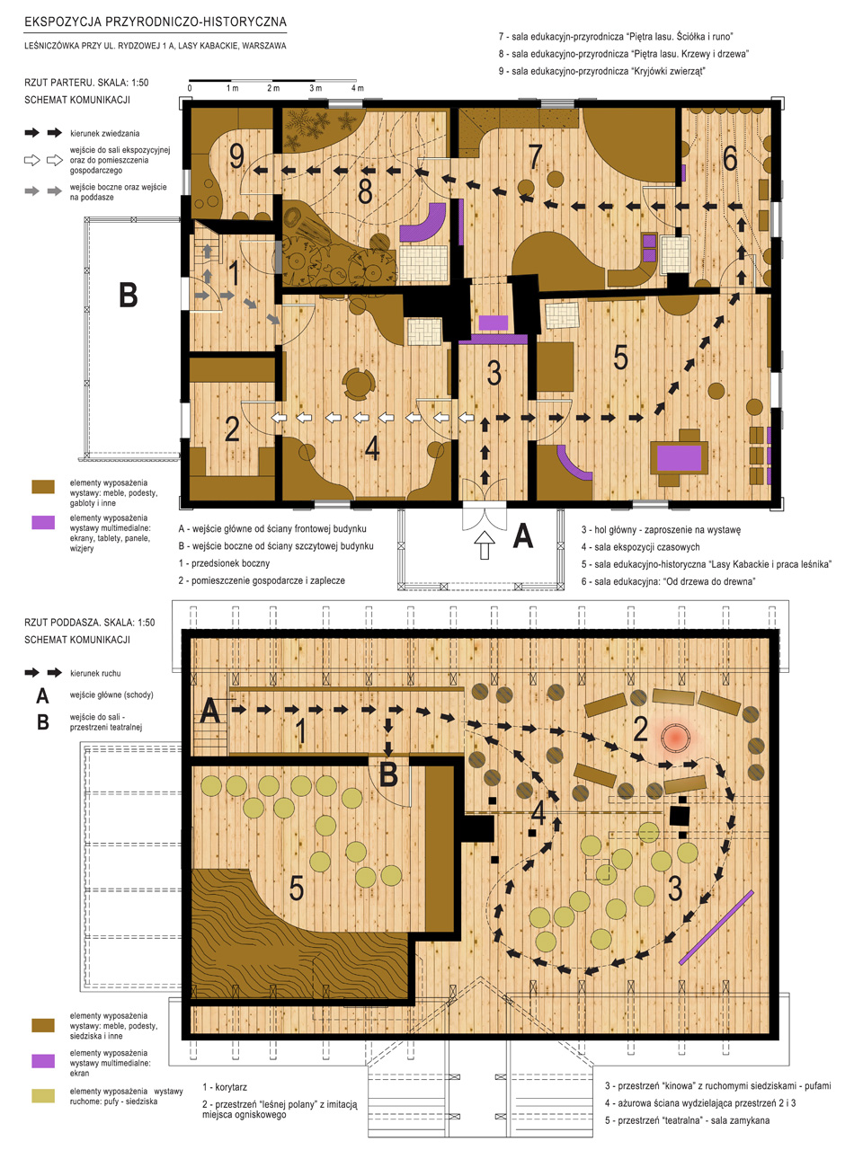 Ekspozycja przyrodniczo-historyczna projekt